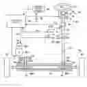 Fig. 01 - Steering control device