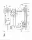 Fig. 02 - Steering control device