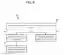 Fig. 13 - LIGHTWEIGHT STRUCTURAL JOINER