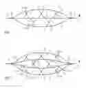 Fig. 02 - Sandwich structure