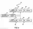 Fig. 04 - Systems and methods for aircraft braking and taxiing