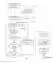 Fig. 08 - Power and communication interface for vertical take-off and landing (VTOL) unmanned aerial vehicles (UAVs)