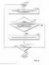 Fig. 16 - Landing gear lights having multi-axis rotation