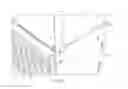Fig. 22 - System for loading items into a container-defining sheet
