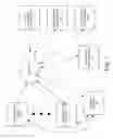 Fig. 02 - Liquid dispensing device