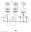 Fig. 22 - Hermetic encapsulation for microelectromechanical systems (MEMS) devices