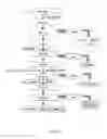 Fig. 72 - Process for obtaining lithium from aluminosilicates and intermediate compounds