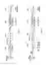 Fig. 04 - Separation of terbium(III,IV) oxide