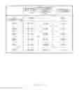 Fig. 05 - Optical element shaping mold set and optical element manufacturing method