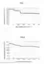 Fig. 07 - Tempered glass plate