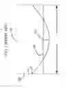 Fig. 03 - Glass articles exhibiting improved fracture performance