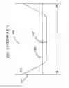 Fig. 04 - Glass articles exhibiting improved fracture performance