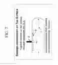 Fig. 08 - Glass articles exhibiting improved fracture performance