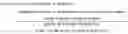 Fig. 07 - CALCIUM SULFATE COMPOSITION COMPRISING AN ADDITIVE