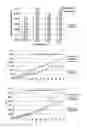 Fig. 05 - DELAYED RELEASE FERTILISING PRODUCT, MANUFACTURING AND SPREADING METHODS