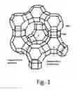 Fig. 02 - Catalyzed alkylation, alkylation catalysts, and methods of making alkylation catalysts