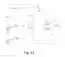 Fig. 09 - Catalyzed alkylation, alkylation catalysts, and methods of making alkylation catalysts
