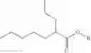 Fig. 07 - COSMETIC COMPOSITIONS COMPRISING ESTERS BASED ON 2-PROPYLHEPTANOIC ACID