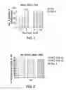 Fig. 02 - Low molecular weight cationic lipids for oligonucleotide delivery