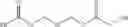 Fig. 32 - Process for preparing 1,1-disubstituted ethylene monomers