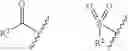 Fig. 46 - Process for preparing 1,1-disubstituted ethylene monomers