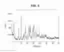 Fig. 04 - Forms of [R-(R*,R*)]-2-(4-fluorophenyl)-beta, gamma-dihydroxy-5-(1-methylethyl)-3-phenyl-4-[(phenylamino)carbonyl]-1H-pyrrole-1-heptanoic acid calcium salt (2:1)