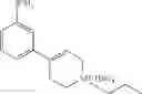 Fig. 15 - Process for preparing pridopidine
