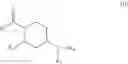 Fig. 04 - Processes for preparing heterocyclic compounds including trans-7-oxo-6-(sulphooxy)-1,6-diazabicyclo[3,2,1]octane-2-carboxamide and salts thereof
