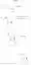 Fig. 32 - Processes for preparing heterocyclic compounds including trans-7-oxo-6-(sulphooxy)-1,6-diazabicyclo[3,2,1]octane-2-carboxamide and salts thereof