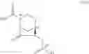 Fig. 71 - Processes for preparing heterocyclic compounds including trans-7-oxo-6-(sulphooxy)-1,6-diazabicyclo[3,2,1]octane-2-carboxamide and salts thereof
