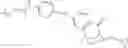 Fig. 05 - Opioid agonists and uses thereof
