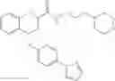 Fig. 191 - Substituted 4-benzyl-3,4-dihydro-2-benzo[][1,4]oxazine-2-carboxamide analogs as positive allosteric modulators of muscarinic acetycholine receptor M1