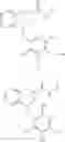 Fig. 28 - Substituted 4-benzyl-3,4-dihydro-2-benzo[][1,4]oxazine-2-carboxamide analogs as positive allosteric modulators of muscarinic acetycholine receptor M1