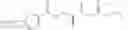 Fig. 02 - Synthetic process for preparing 2-((2-ethoxy-2-oxoethyl)(methyl)amino)-2-oxoethyl 5-tetradecyloxy)furan-2-carboxylate