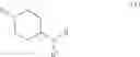 Fig. 05 - Piperidin-4YL-pyridazin-3-ylamine derivatives as fast dissociating dopamine 2 receptor antagonists