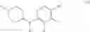 Fig. 07 - Piperidin-4YL-pyridazin-3-ylamine derivatives as fast dissociating dopamine 2 receptor antagonists