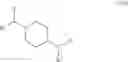 Fig. 08 - Piperidin-4YL-pyridazin-3-ylamine derivatives as fast dissociating dopamine 2 receptor antagonists