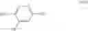 Fig. 12 - Piperidin-4YL-pyridazin-3-ylamine derivatives as fast dissociating dopamine 2 receptor antagonists