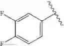 Fig. 29 - Piperidin-4YL-pyridazin-3-ylamine derivatives as fast dissociating dopamine 2 receptor antagonists