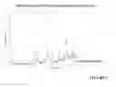 Fig. 07 - PROCESS FOR THE MANUFACTURING OF MEDICAMENTS