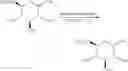 Fig. 16 - PDE10 inhibitors and related compositions and methods