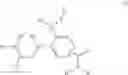 Fig. 04 - Benzamides