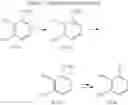 Fig. 40 - Amide-substituted heterocyclic compounds useful as modulators of IL-12, IL-23 and/or IFN alpha responses