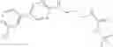 Fig. 85 - MACROCYLIC PYRIDINE DERIVATIVES