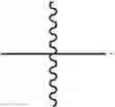 Fig. 08 - Macrocylic pyrimidine derivatives