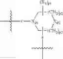 Fig. 09 - Macrocylic pyrimidine derivatives