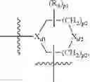 Fig. 14 - Macrocylic pyrimidine derivatives