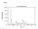 Fig. 06 - Polymorphs
