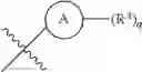 Fig. 03 - Compositions useful for treating disorders related to kit and PDGFR