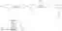 Fig. 86 - Compositions useful for treating disorders related to kit and PDGFR